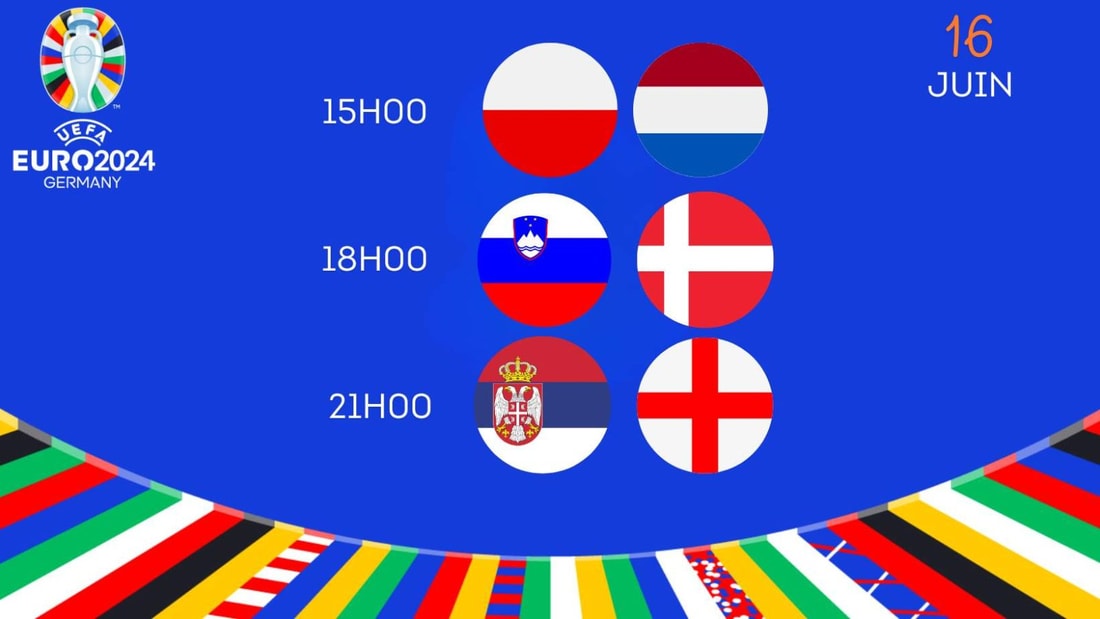 Euro 2024 : Présentation des 3 affiches du dimanche 16 juin (Pologne-Pays-Bas, Slovénie-Danemark, Serbie-Angleterre)