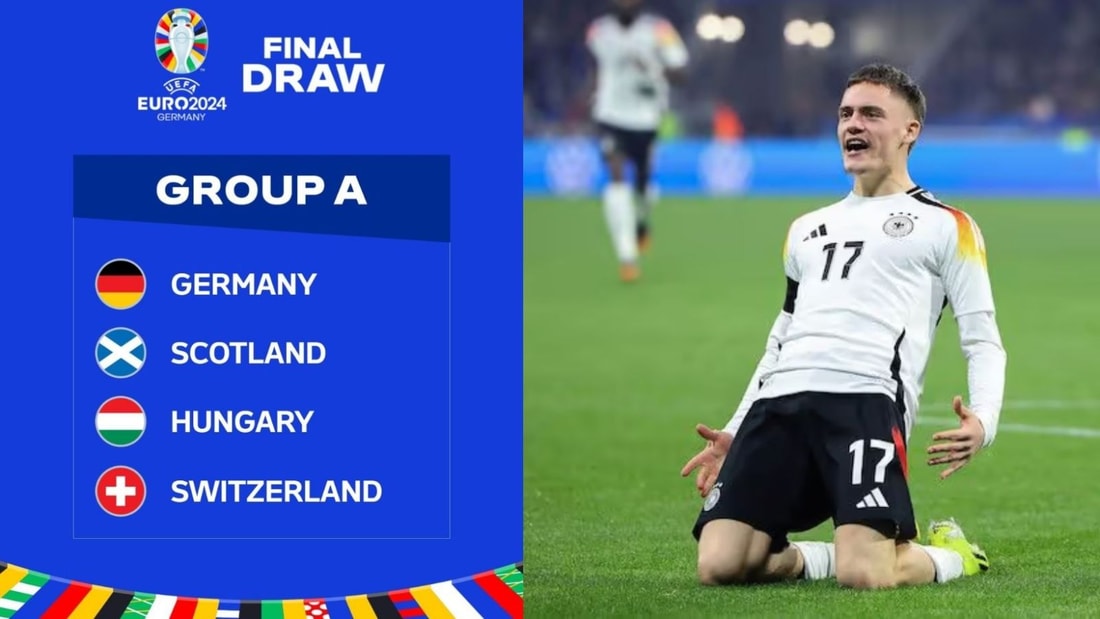 Euro 2024 - Groupe A : Pronostic, Résultats, Analyse complète | Allemagne, Suisse, Hongrie, Écosse