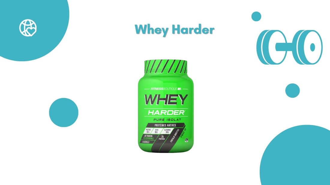 Whey Harder, Notre avis sur la Whey la Plus Chère de France !